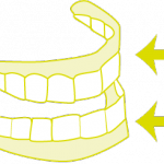 brossage de dents - méthode BROS