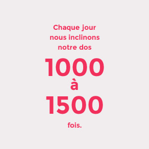 Chaque jour nous inclinons notre dos 100 à 1500 fois.