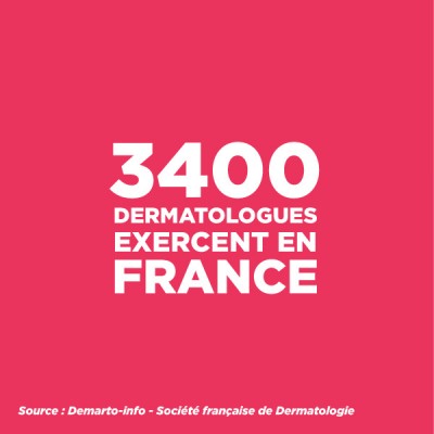 3400 dermatologues exercent en France