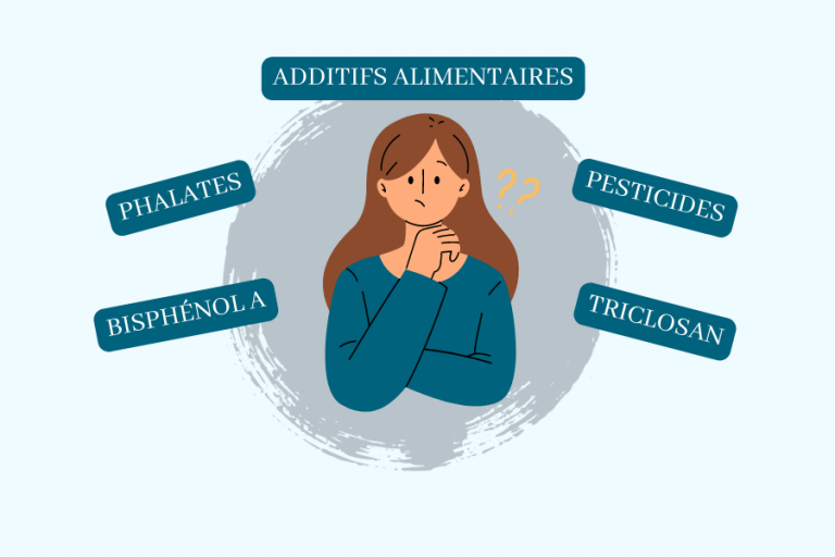 Zoom sur les 7 perturbateurs endocriniens les plus courants CCMO