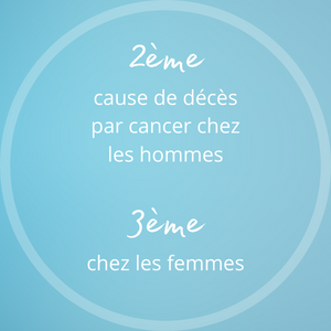 chiffre clé cancer colorectal